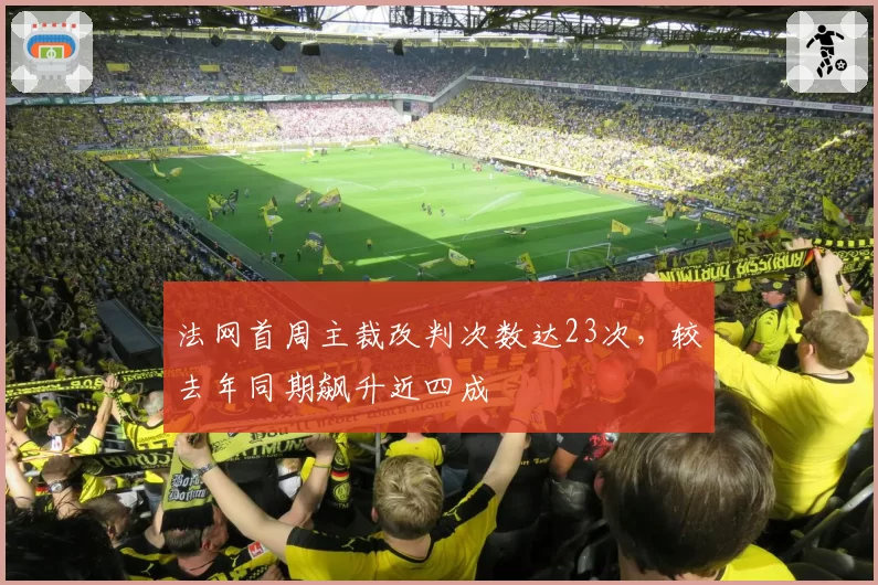 法网首周主裁改判次数达23次，较去年同期飙升近四成